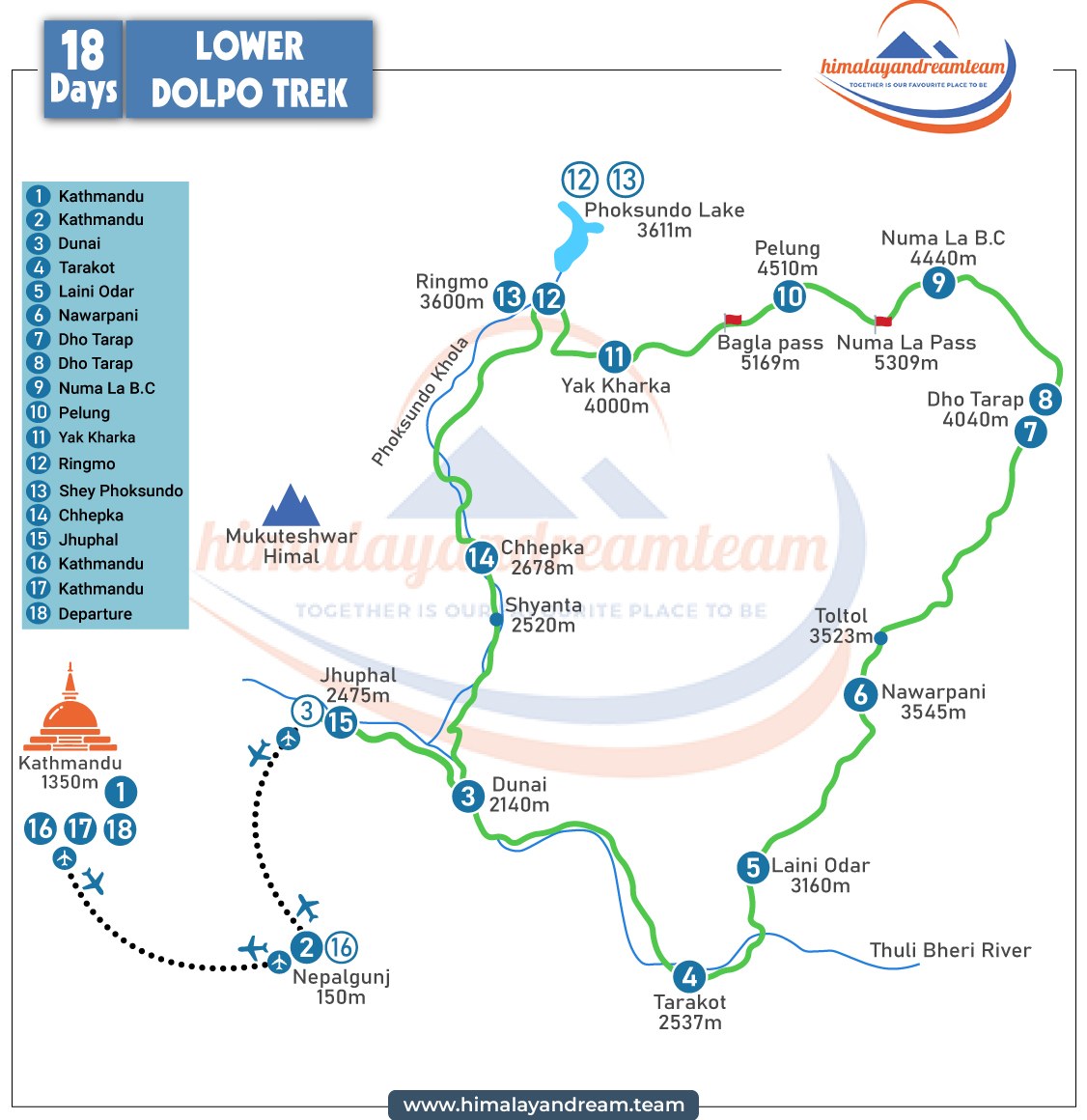 route map