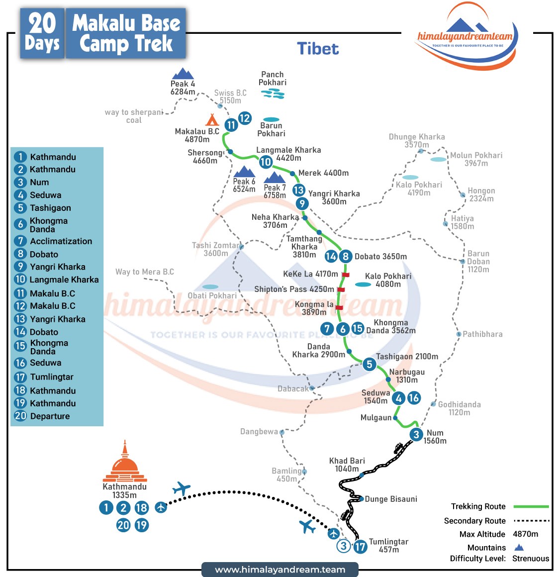 route map