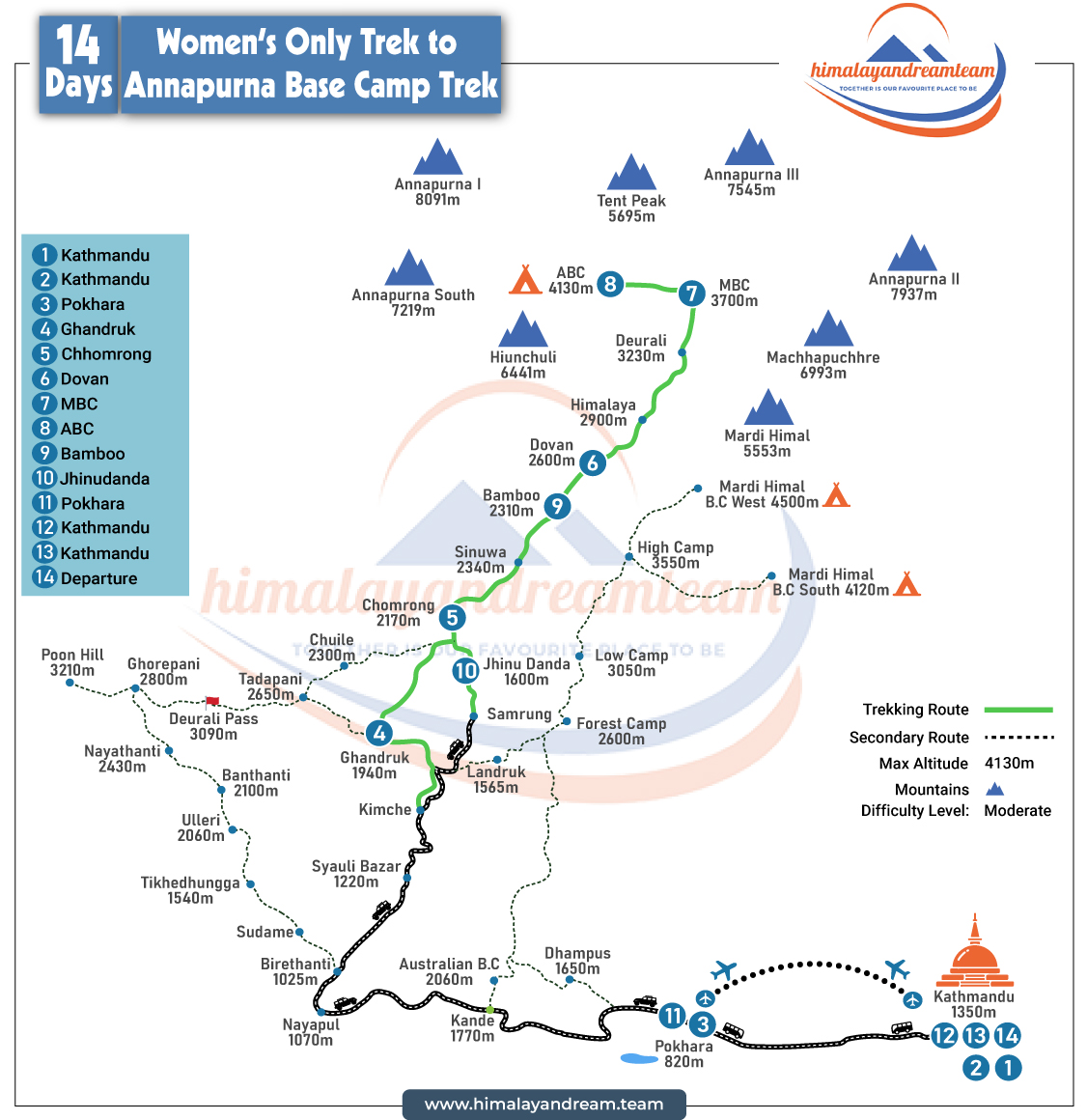 route map
